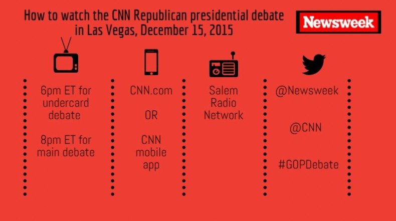 Debate infographic twitter sized
