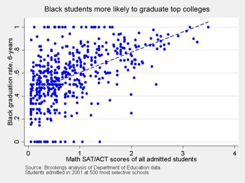 12_22_Top_Colleges_01