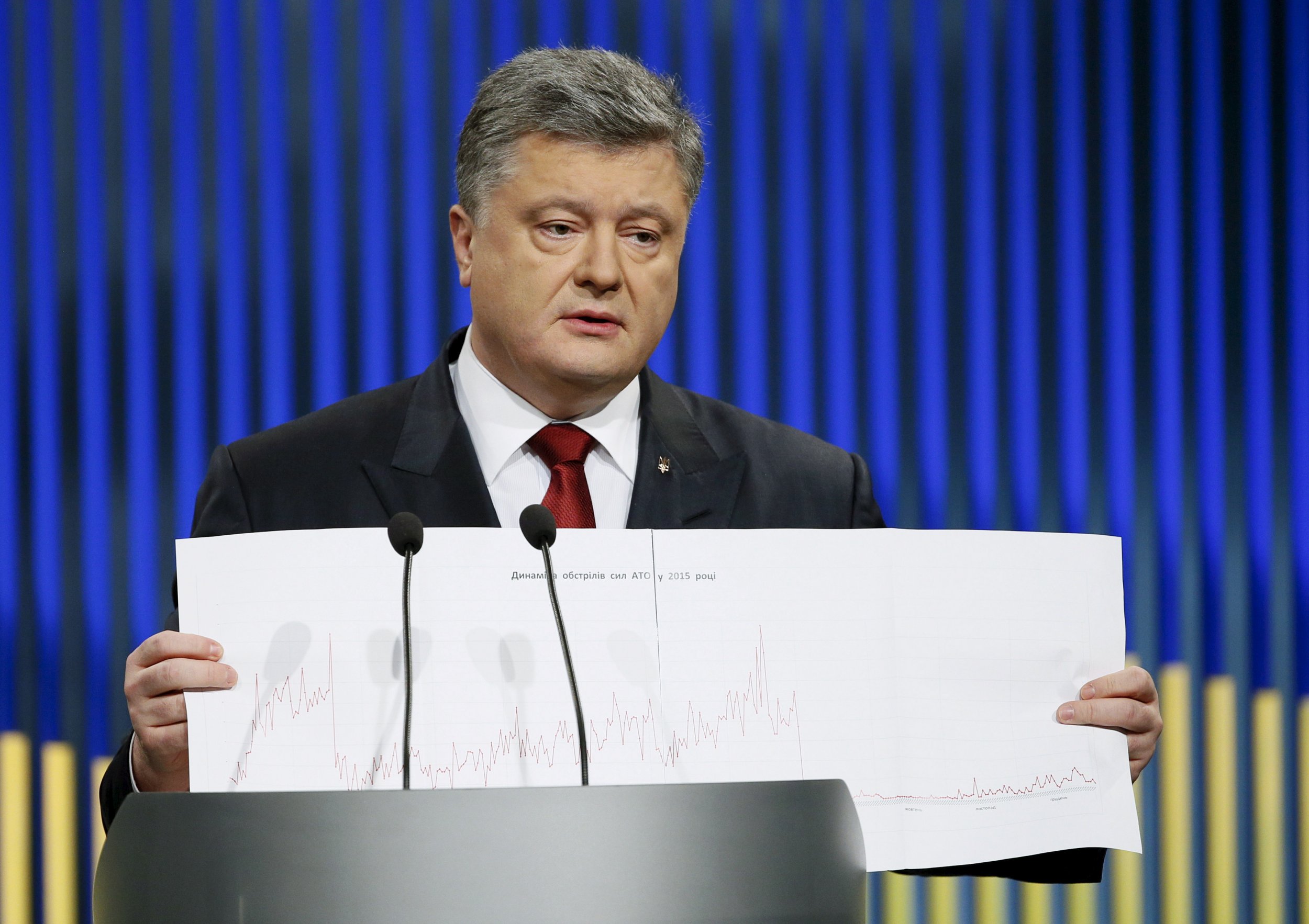 0115_Poroshenko_Russian