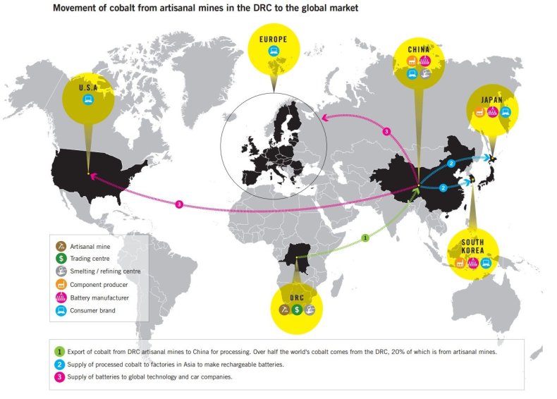 Apple human rights cobalt amnesty