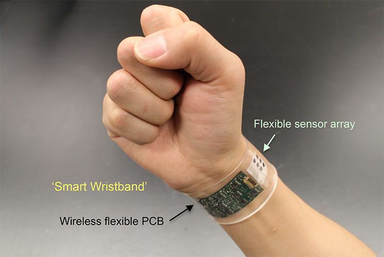 0128_sweat_sensor_wristband_01