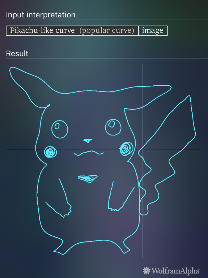 Siri_Pikachu_Graph Siri_Pikachu_Graph