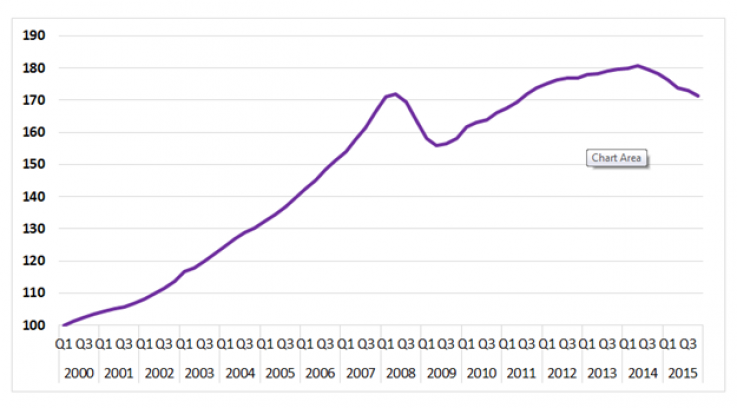 02_10_Putin_Economy_03 02_10_Putin_Economy_03