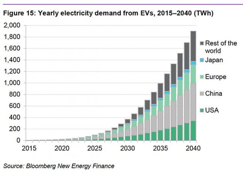 02_25_electric_cars_04