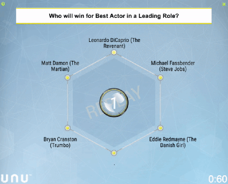 Oscars - Best Actor GIF