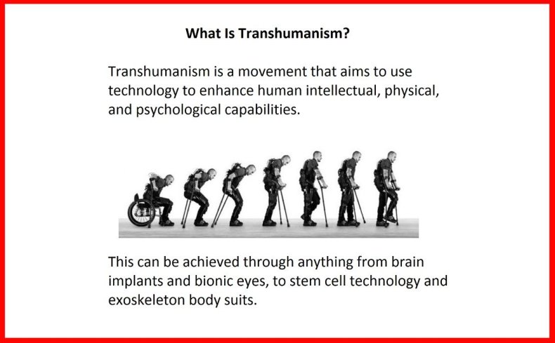 What is Transhumanism