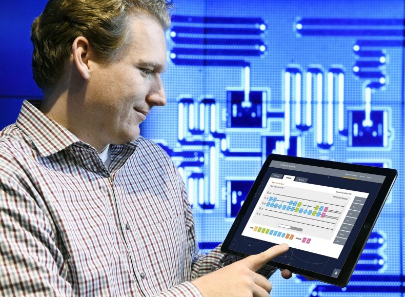 ibm quantum computing Cloud internet