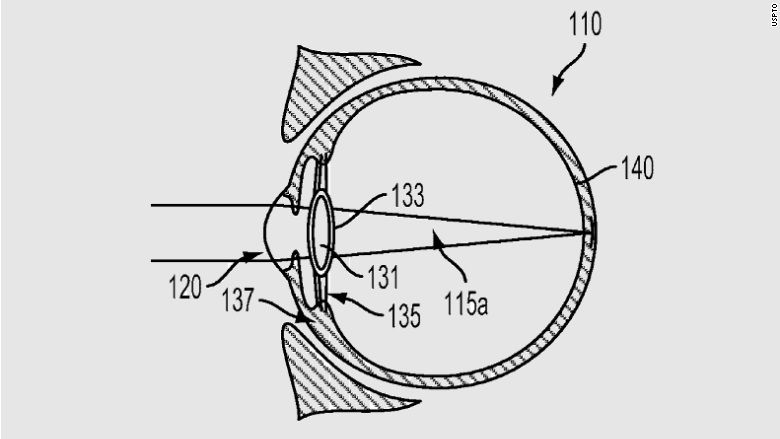 google cyborg eye smart contact lens