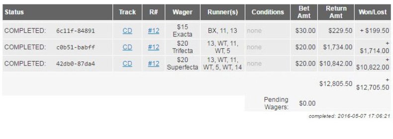 KENTUCKY DERBY winnings slip