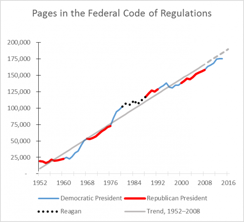 05_18_Federal_Spending_01