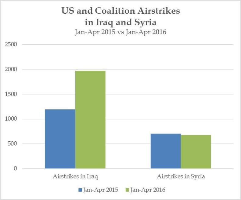 05_28_Airstrike_graphic_01 05_28_Airstrike_graphic_01