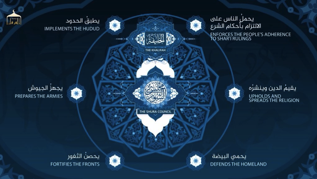 ISIS Video Structure Caliphate