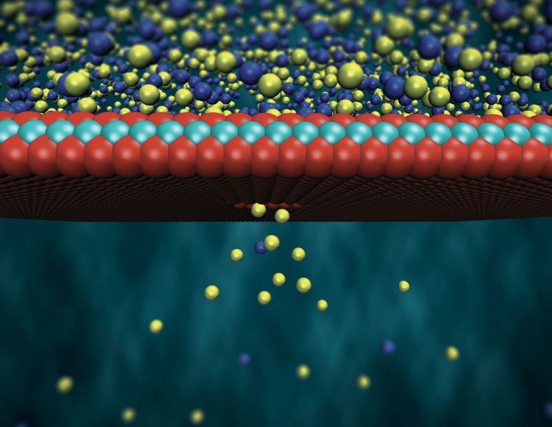 osmosis generate electricity epfl