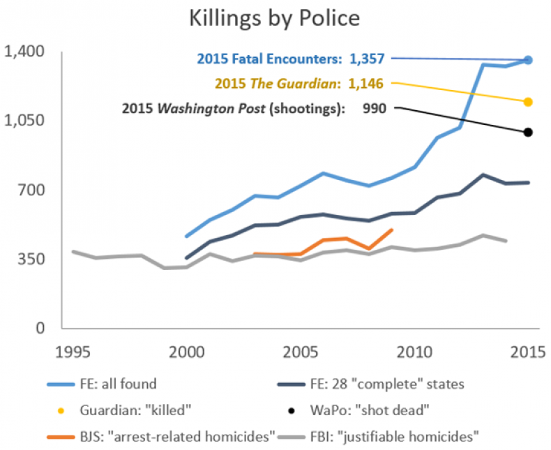 07_16_killings_police_01
