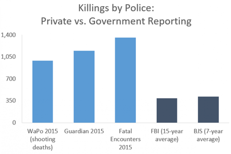 07_16_killings_govt_01