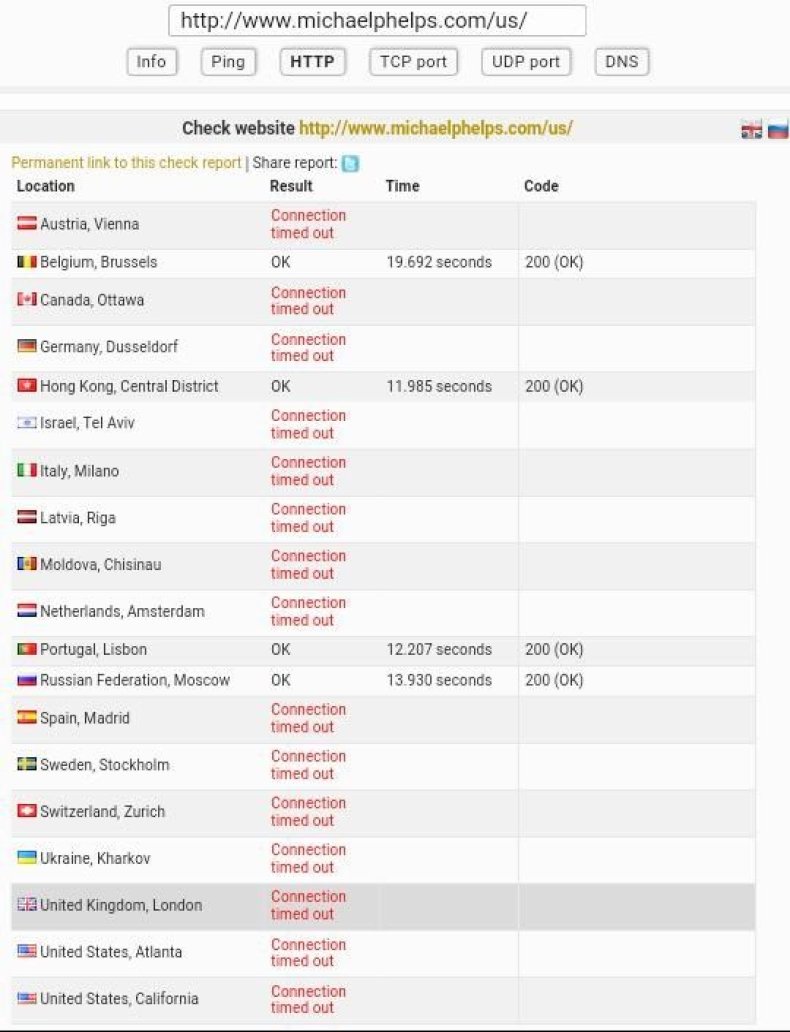 michael phelps website down gold hackers