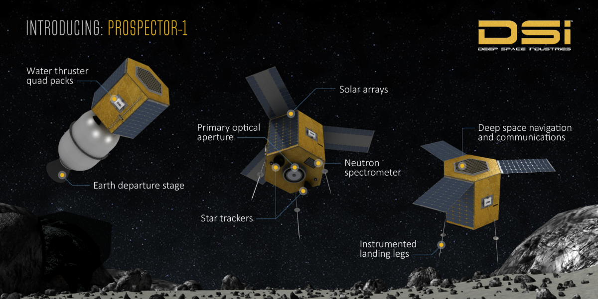 asteroid mining deep space industries prospector-1