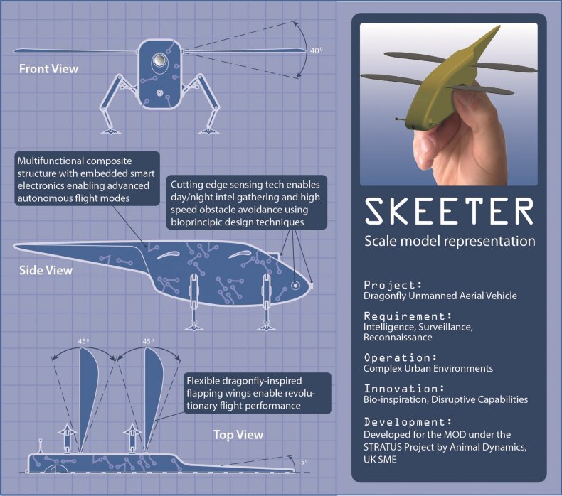 skeeter dragonfly drone military darpa