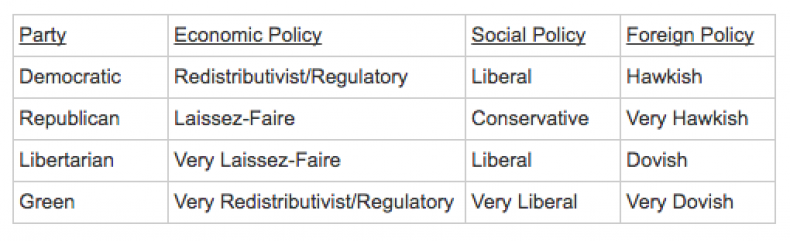 08_28_Green_Libertarian_01
