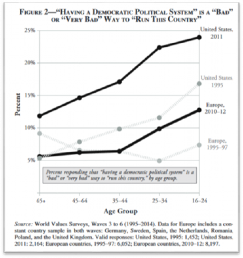 09_02_Millennial_Chart_02