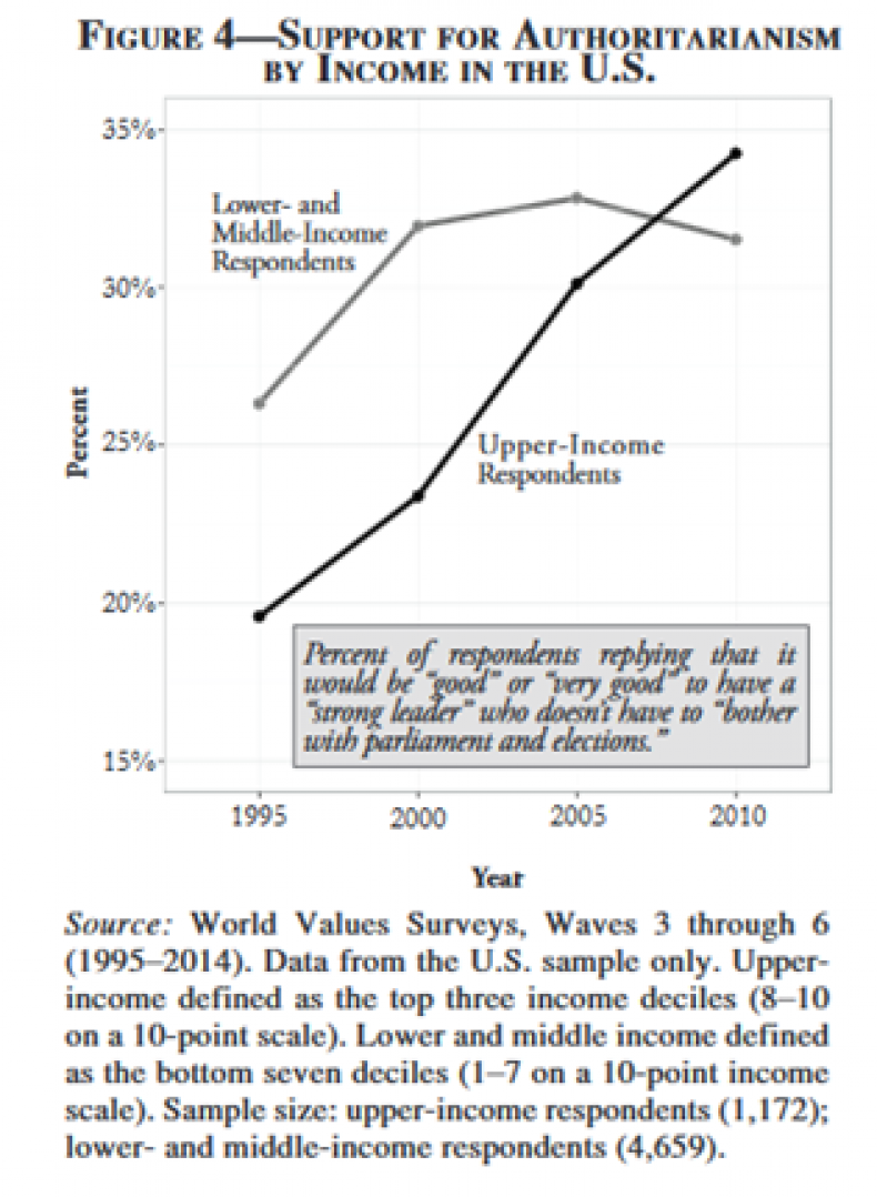 09_02_Millennials_Chart_02