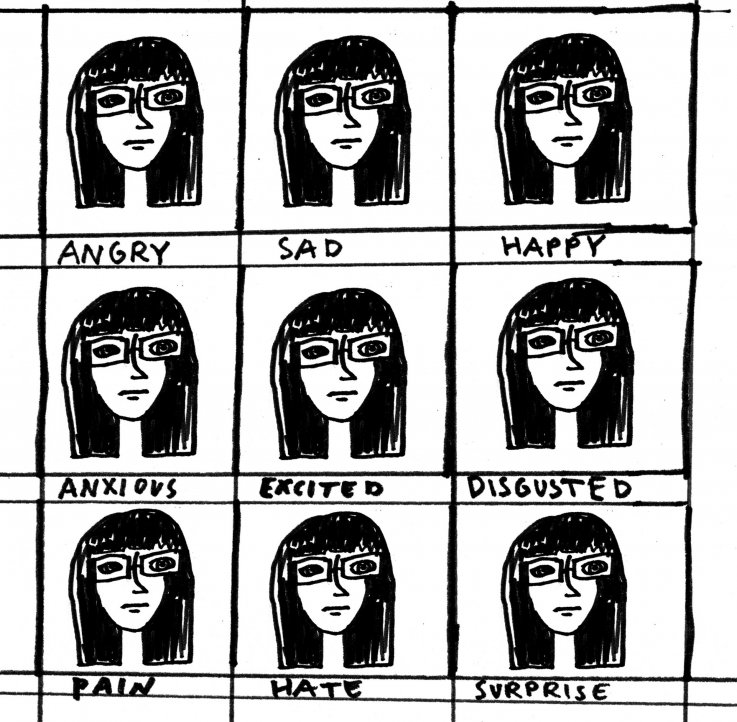 Resting Bitch Face-p1asmu49q31252j0k1d2p7eeql3 Resting Bitch Face-p1asmu49q31252j0k1d2p7eeql3