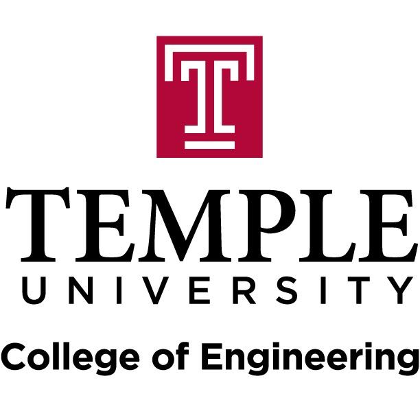 Temple university clearance