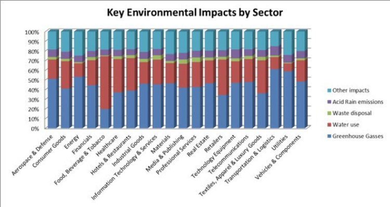 green-rankings-transparency-embed-4