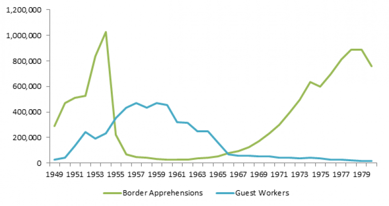 11_16_Immigration_Trump_01