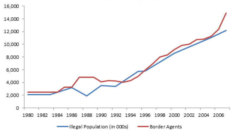 11_16_Immigration_Trump_02