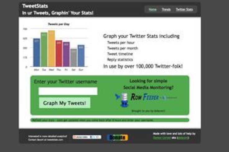 twitter-apps-tweetstats twitter-apps-tweetstats