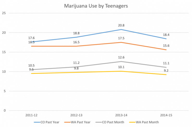 01_06_adolescent-marijuanause_01 01_06_adolescent-marijuanause_01