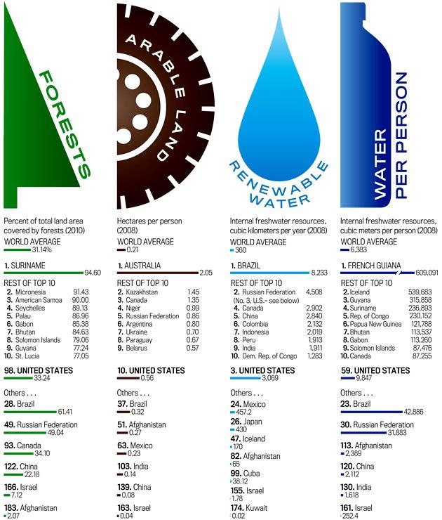 natural-resources-OVNB03