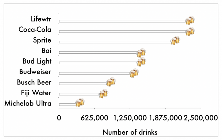 drinkspriceisirhgt drinkspriceisirhgt
