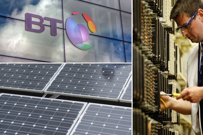 BT Group