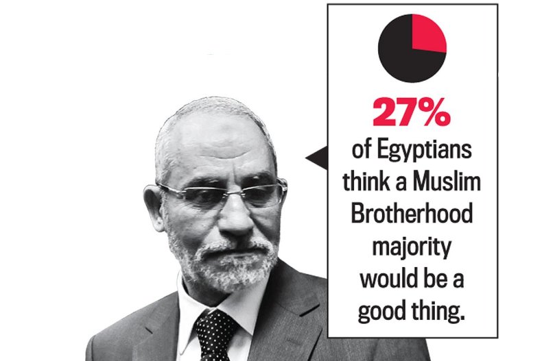 big-fat-story-nb03-muslim-brotherhood.jpg