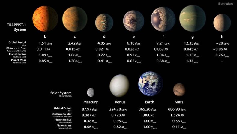 03_02_planets_01 03_02_planets_01