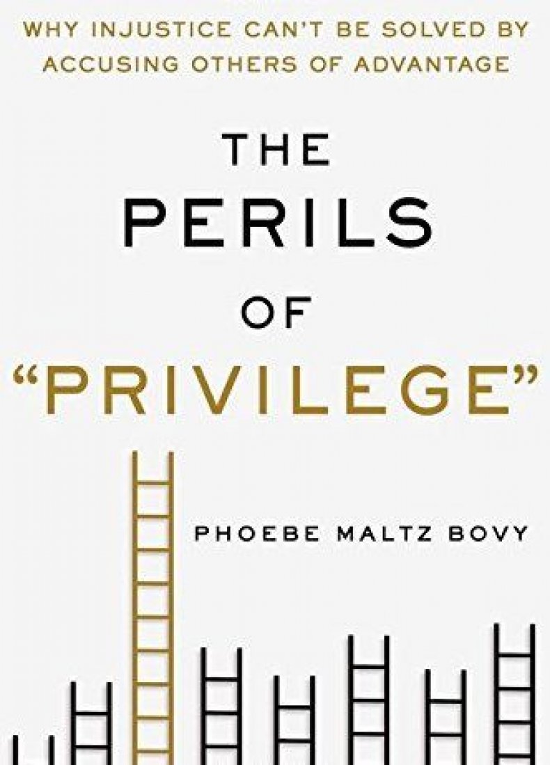 wirprivilege