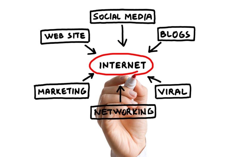 internet-kills-intro