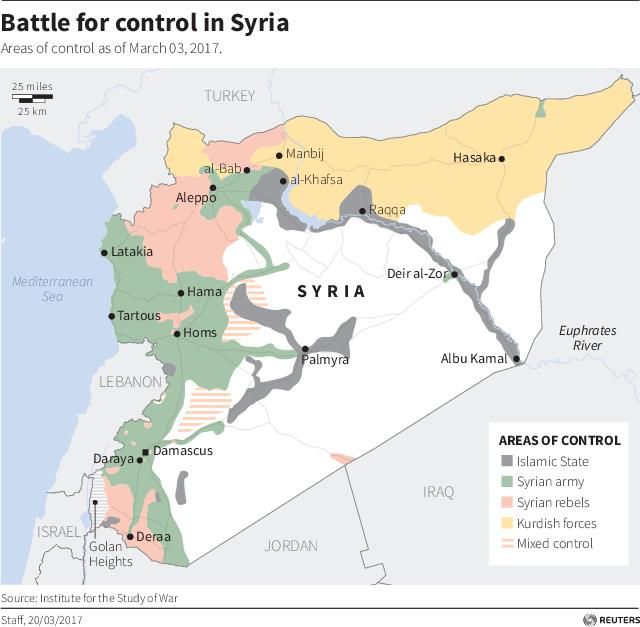 War In Syria: U.S. Will No Longer Target Assad