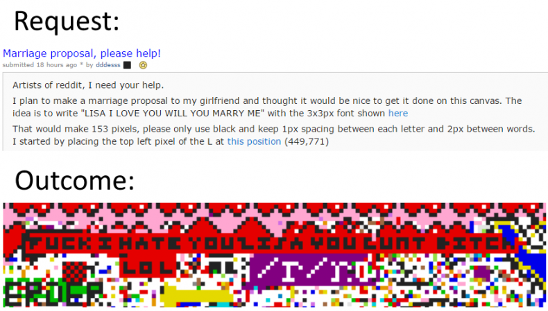 Reddit place marriage proposal