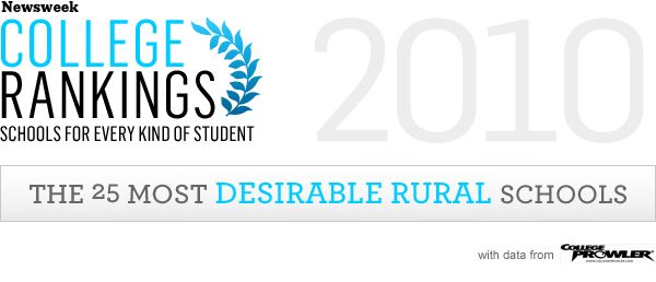 college-rankings-ed02-most-desirable-rural-intro