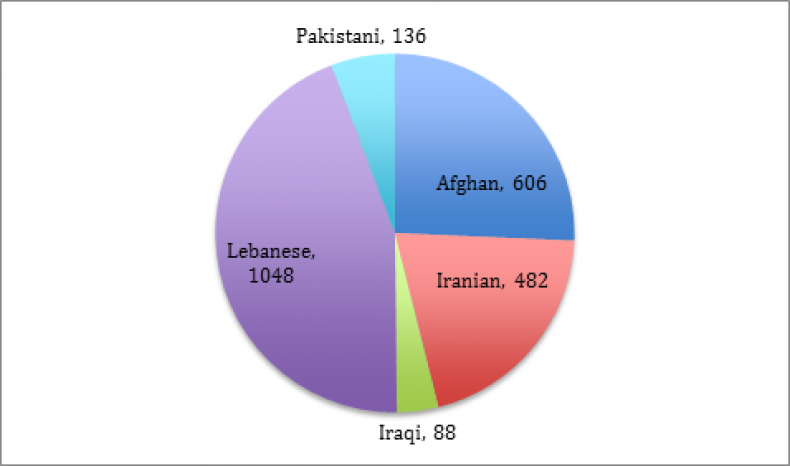 04_21_Hezbollah_deaths_01