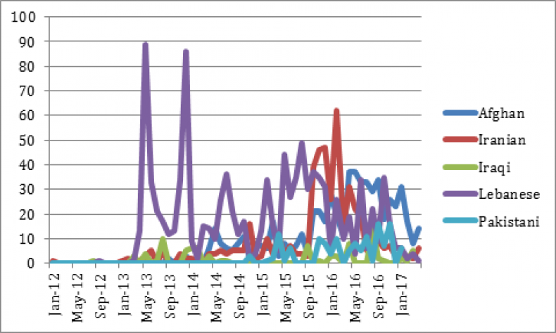 04_21_Hezbollah_deaths_03