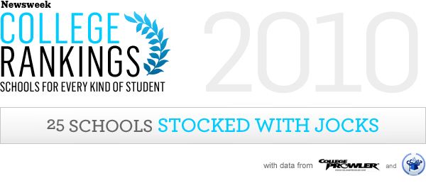 college-rankings-stocked-with-jocks-intro-v3
