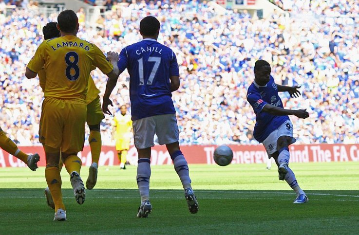 Fastest Goal At Wembley Fastest Goal At Wembley