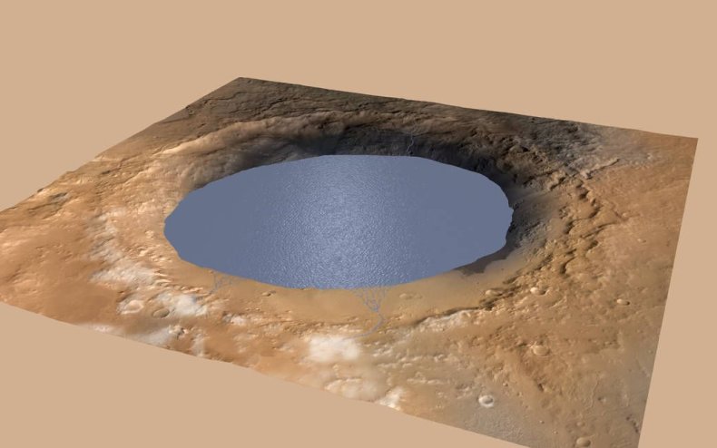 Mars Gale Crater
