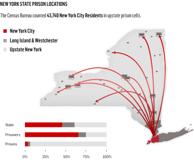new_york_state_prison_locations.png
