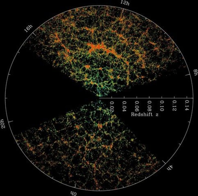 Cosmic-void-2 Cosmic-void-2