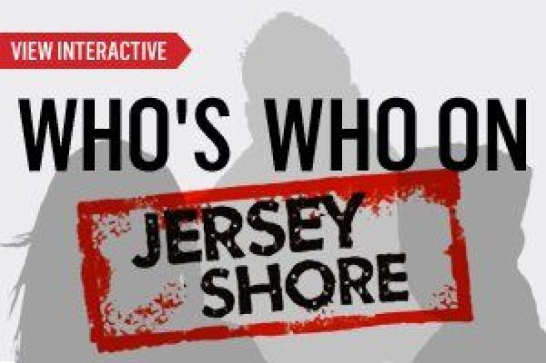 who_is_who_jersey_interactive